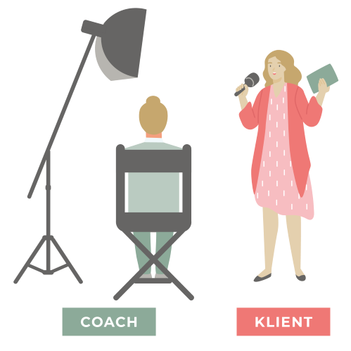 Illustration: links ein Coach auf einem Regiestuhl, rechts eine Klientin mit Mikrofon