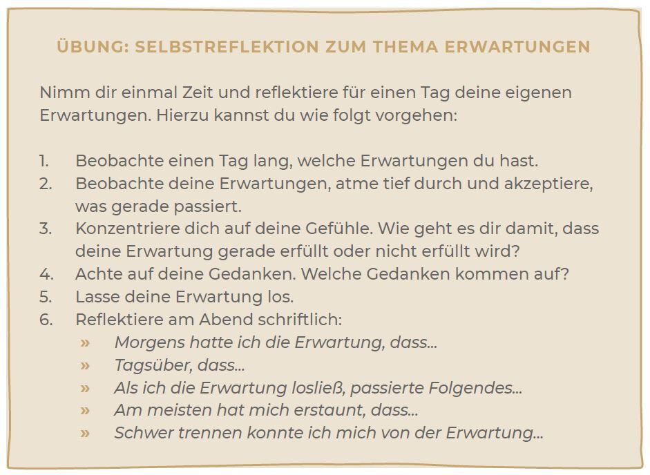 Übung Erwartungen Übungskarte »Selbstreflektion zum Thema Erwartungen« in sechs Schritten: einen Tag lang die eigenen Erwartungen beobachten, tief durchatmen und annehmen, auf die Gefühle achten, auf die Gedanken achten, die Erwartung loslassen und am Abend schriftlich reflektieren